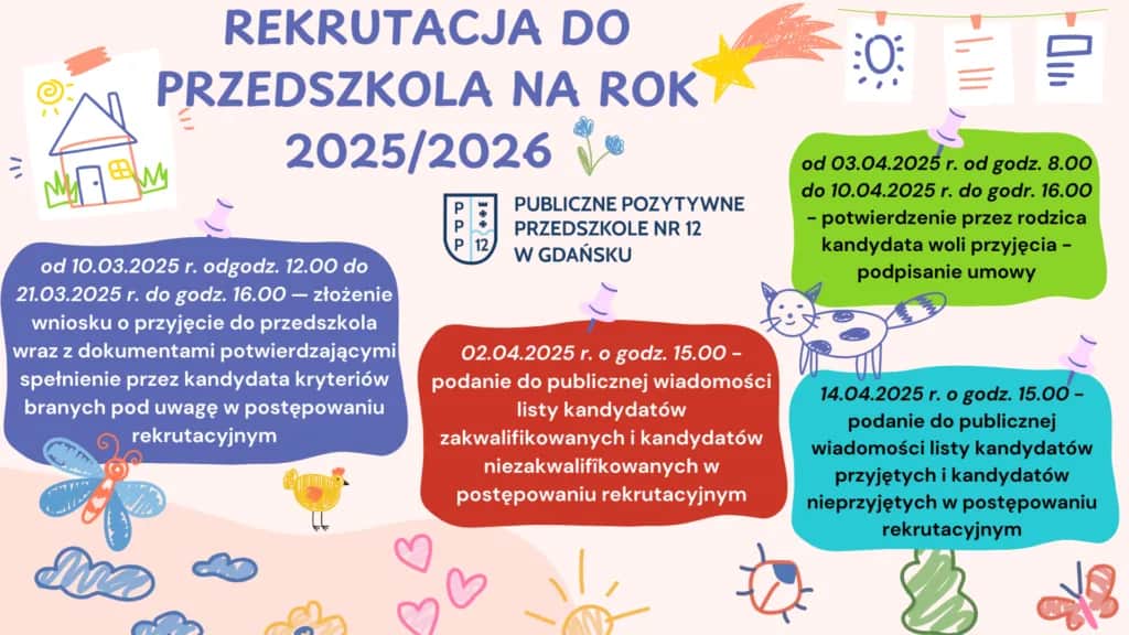 Kiedy zapisy do przedszkola? Sprawdź terminy i wymagania rekrutacyjne