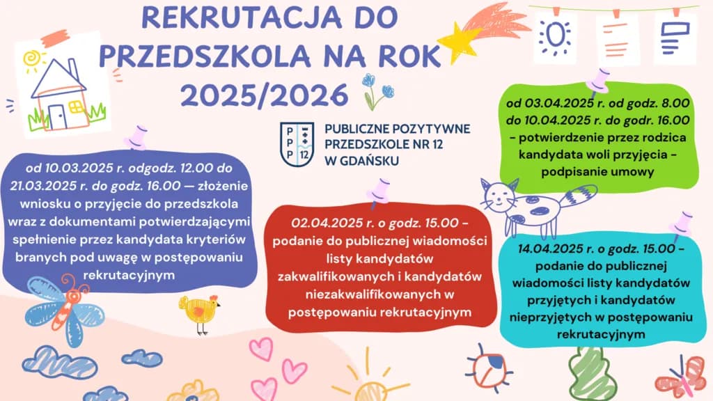 Kiedy zapisy do przedszkola? Sprawdź terminy i wymagania rekrutacyjne