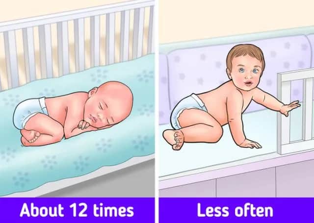 Co ile zmieniać pieluchę w nocy, aby uniknąć podrażnień skóry dziecka