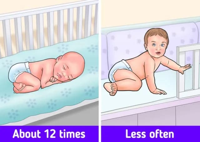 Co ile zmieniać pieluchę w nocy, aby uniknąć podrażnień skóry dziecka